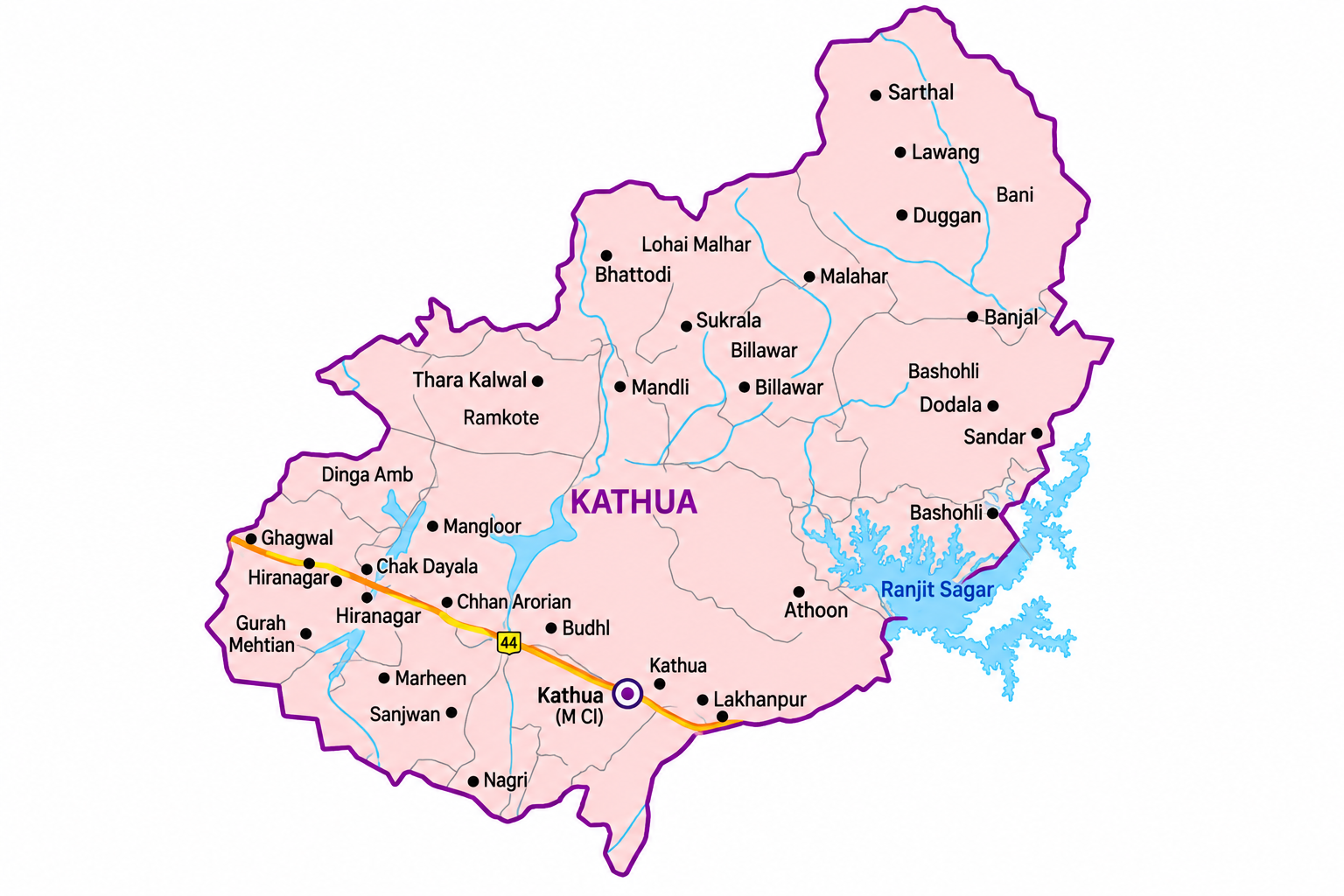 Kathua advertising sites
