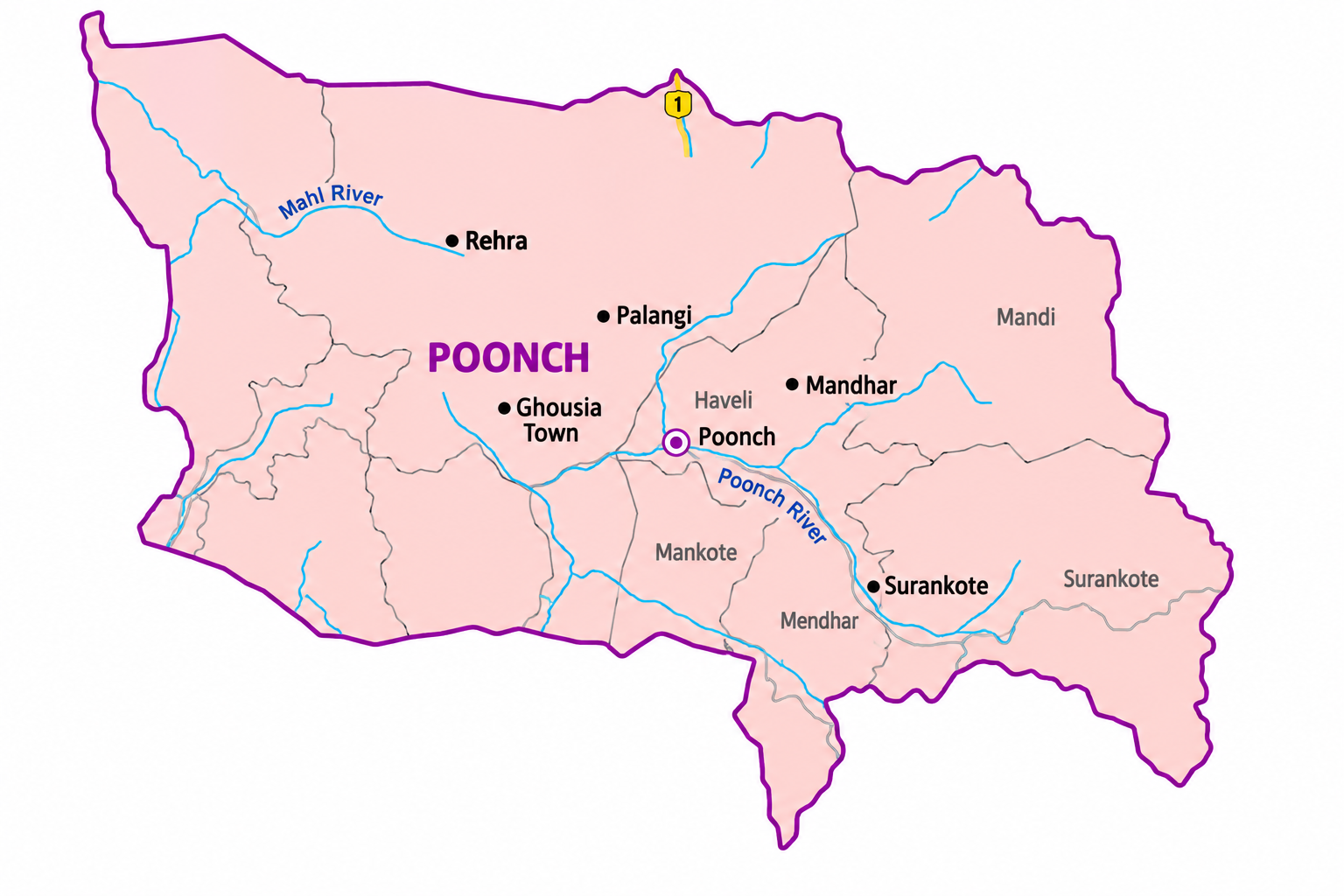 Poonch advertising sites