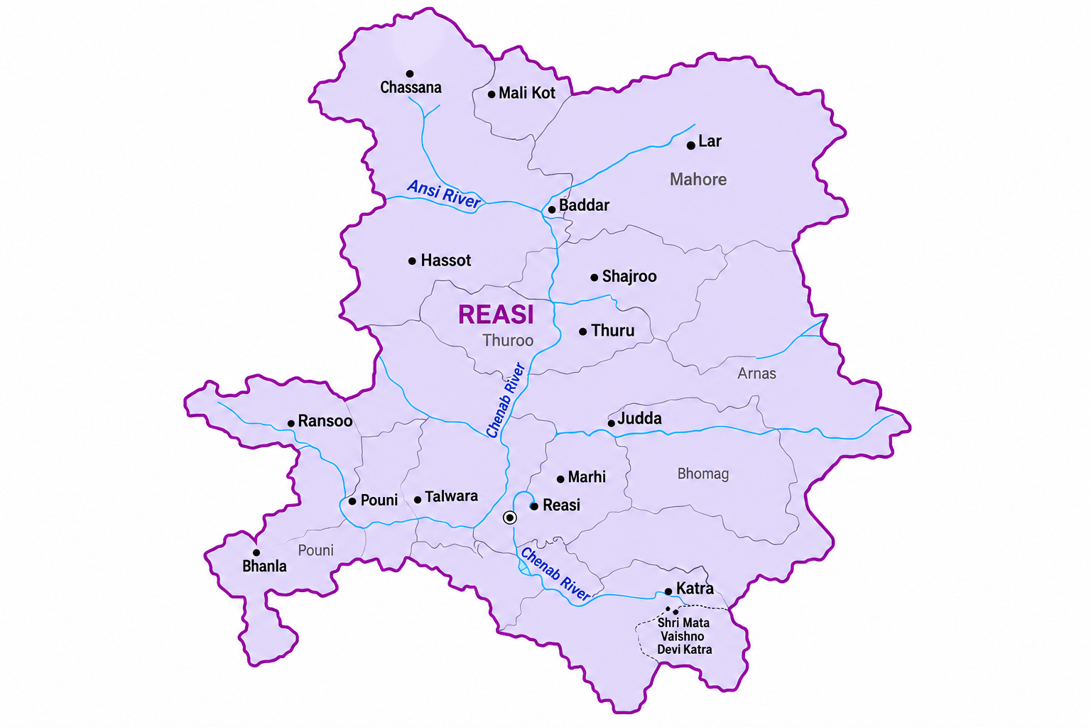 Reasi advertising sites